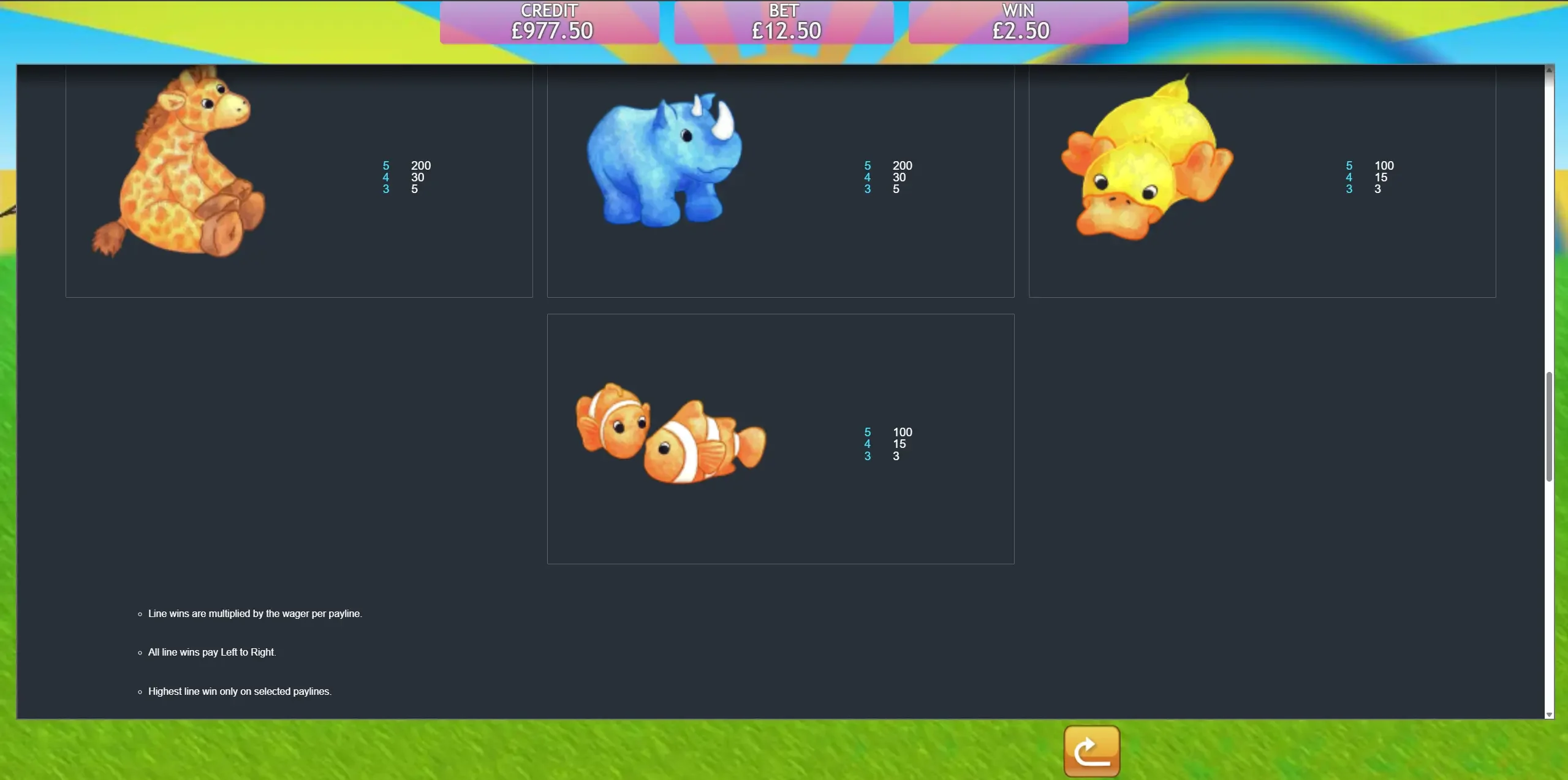 Fluffy Favourites paytable showing the lower-value symbols — giraffe, blue rhino, yellow duck and clownfish — with payouts and the left-to-right pay rules